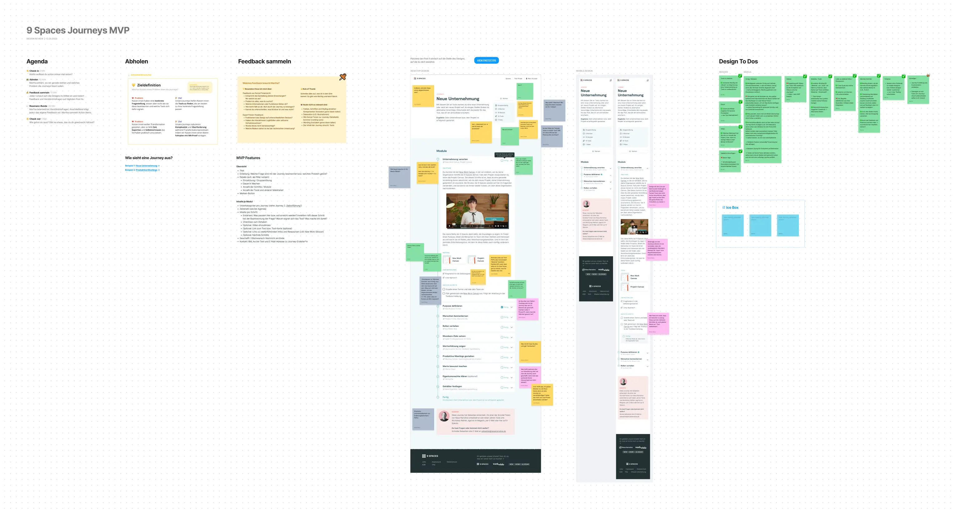 Digital whiteboard for a design review workshop